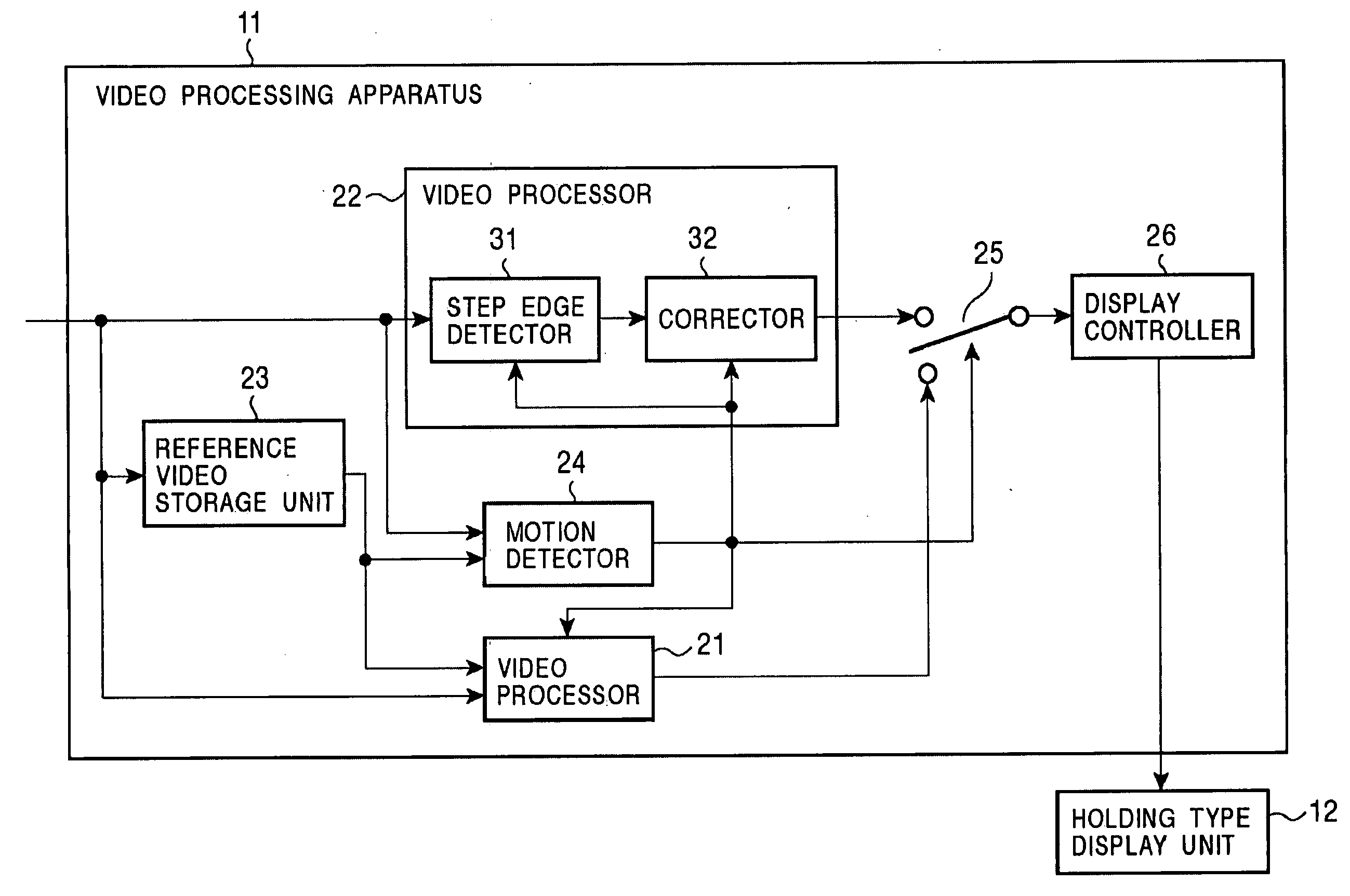 Video processing apparatus, video processing method, and computer program