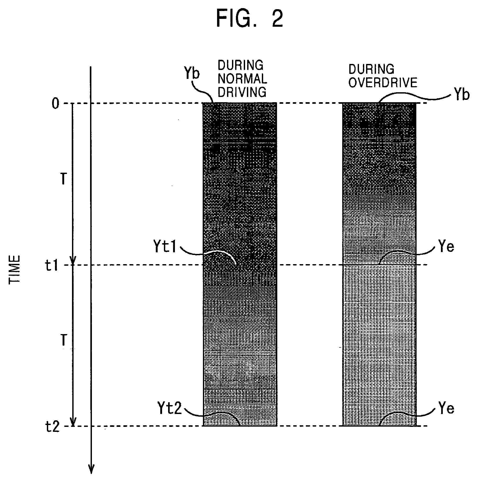 Video processing apparatus, video processing method, and computer program