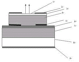 Semiconductor laser with elliptic annular window