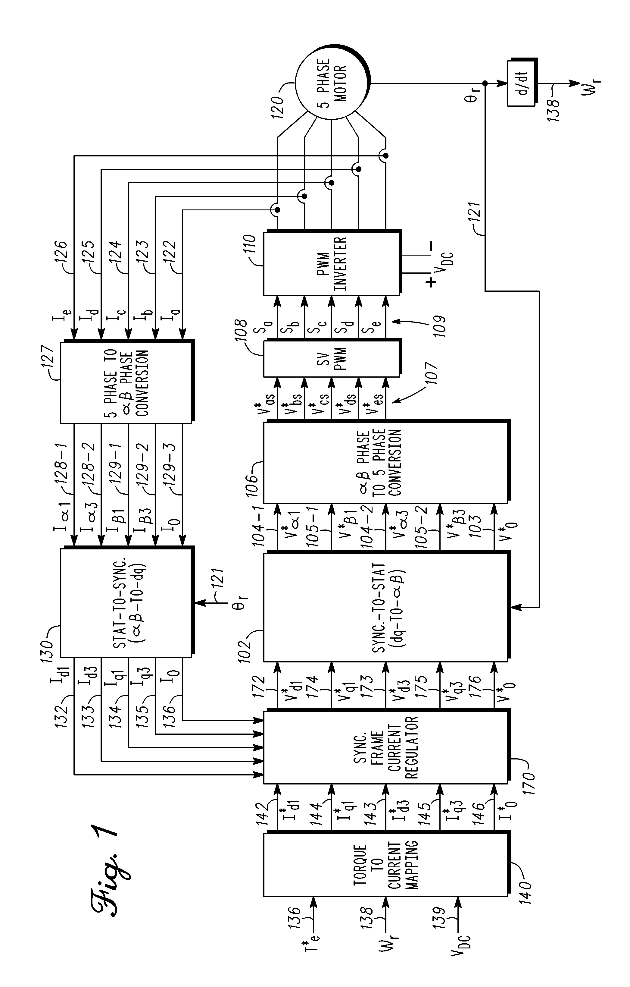 Methods, systems and apparatus for optimization of third harmonic current injection in a multi-phase machine