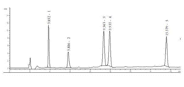 Method for detecting content of monascus pigments in meat products