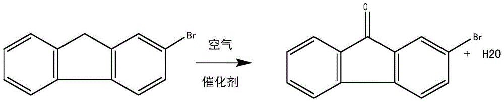 A kind of method that liquid phase oxidation method prepares 2-bromofluorenone