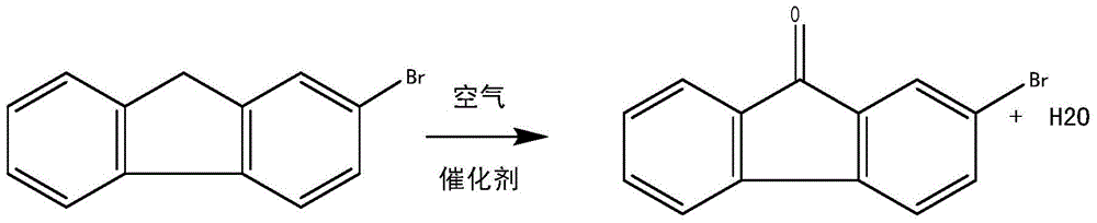 A kind of method that liquid phase oxidation method prepares 2-bromofluorenone