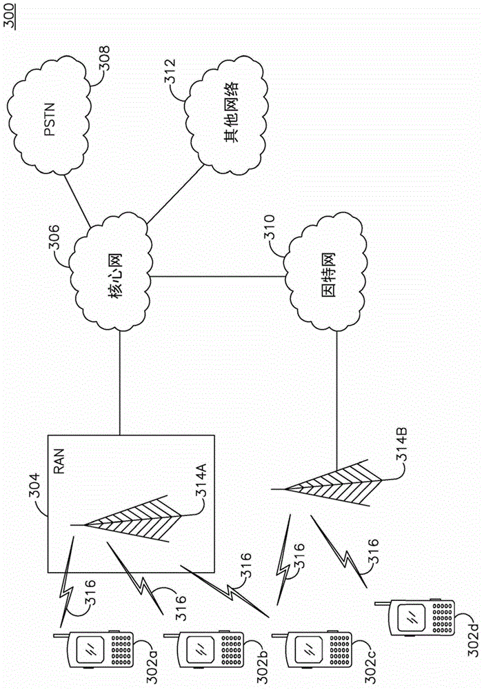 Method and apparatus for enhancing cell-edge user performance and signaling radio link failure conditions via downlink cooperative component carriers