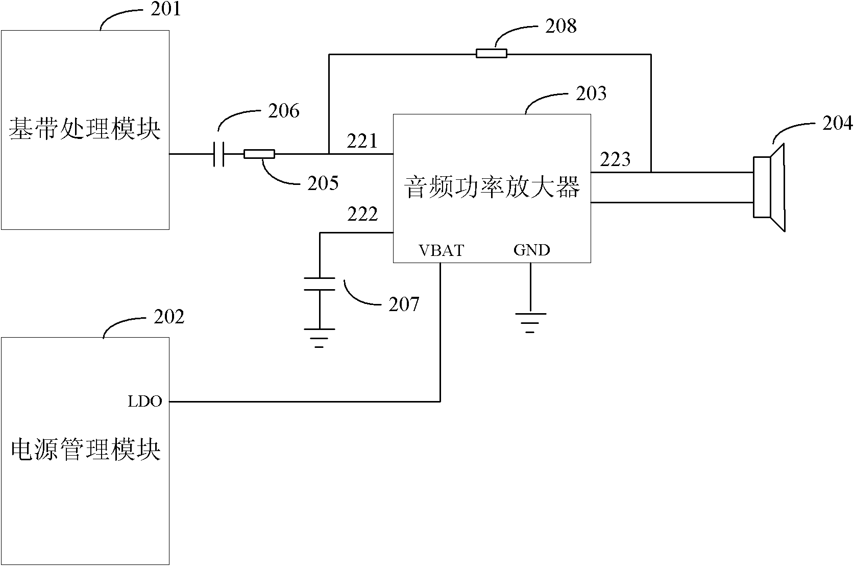 Method for improving efficiency of audio power amplifier and mobile phone using the same
