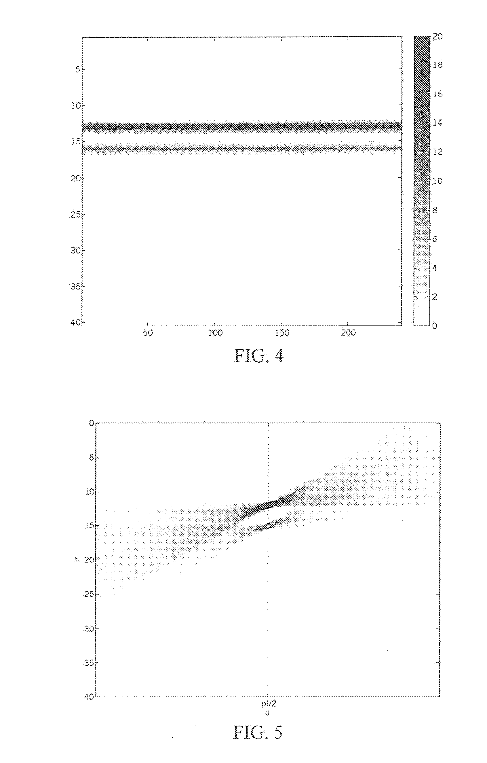 Method for estimating and correcting a drift between clocks of a receiving transceiver and a corresponding emitting transceiver, and receiver for implementing said method