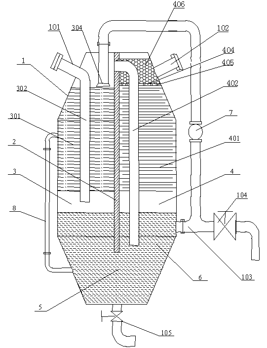 Purification and purification equipment in the pyrolysis gasification system of biomass waste resources