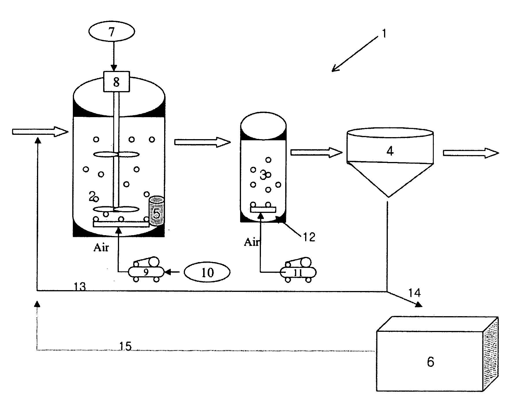 Municipal wastewater treatment apparatus and process with a continuous feed and cyclic aeration