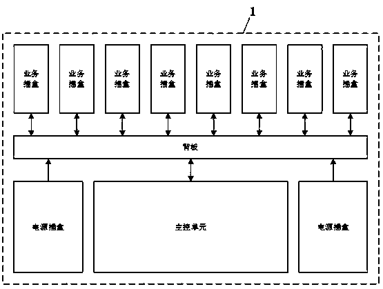 Multi-channel ROF system and implementation method