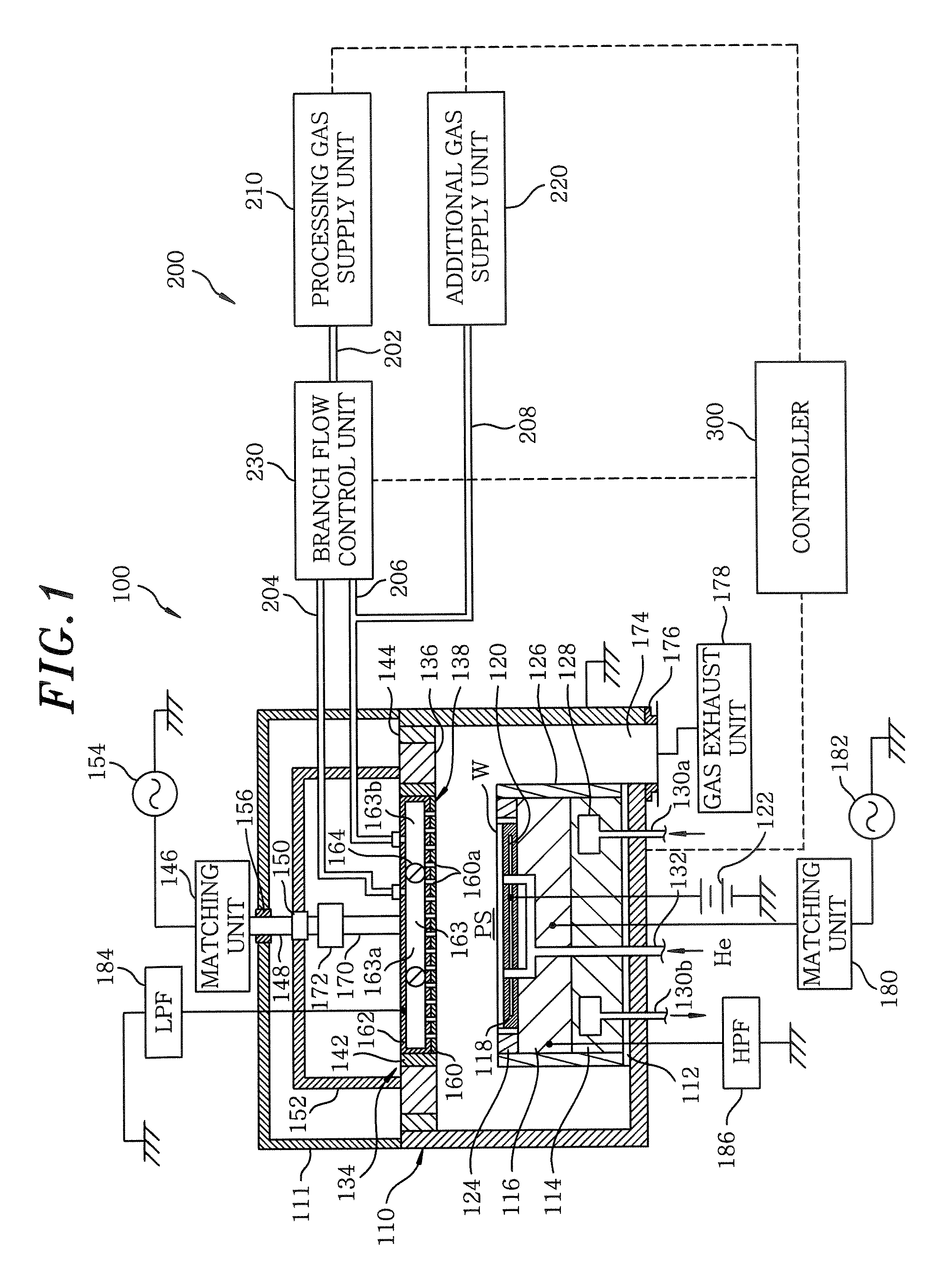 Gas supply system, substrate processing apparatus and gas supply method