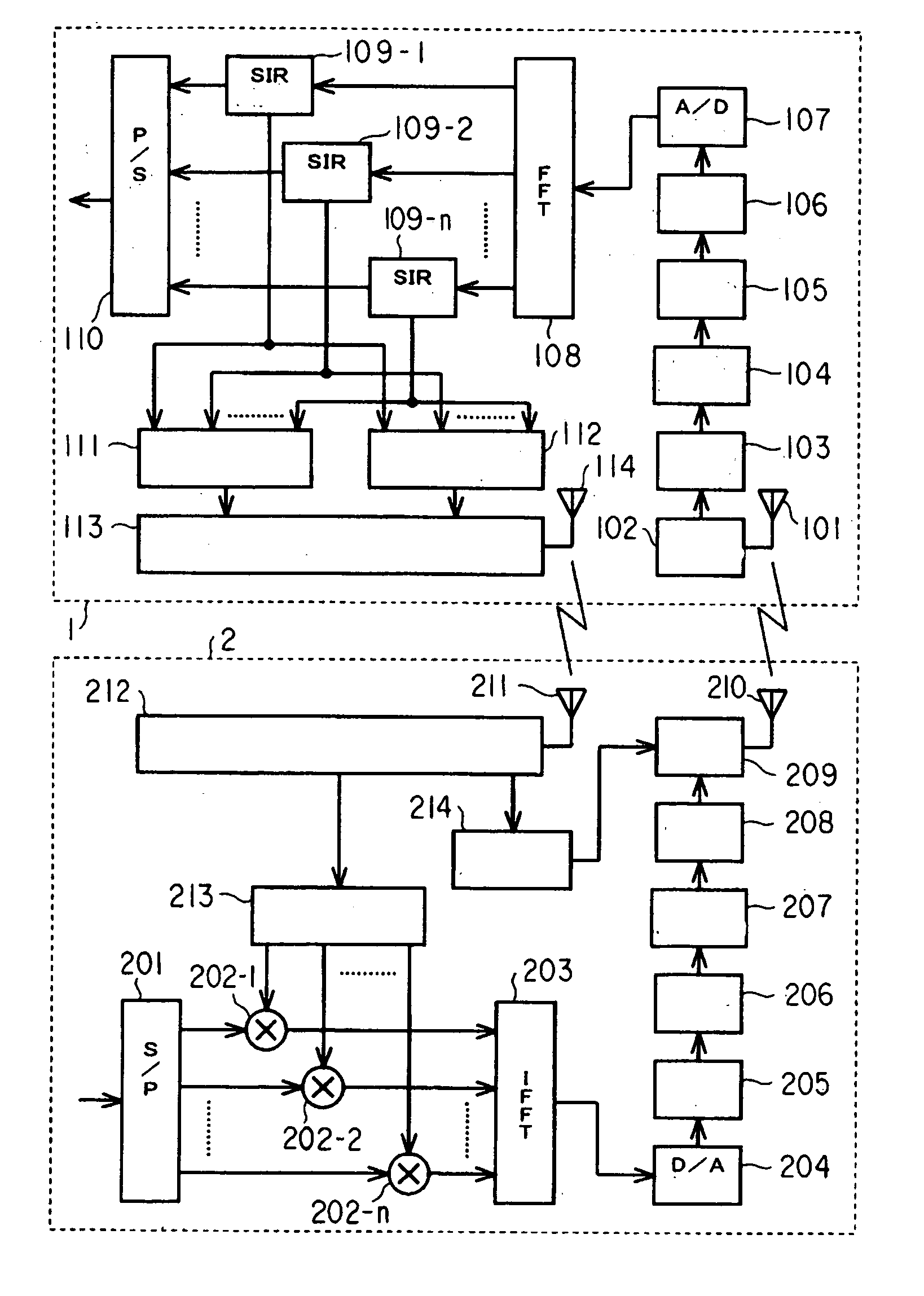 Multi-carrier communication system, multi-carrier receiver apparatus and multi-carrier transmitter apparatus