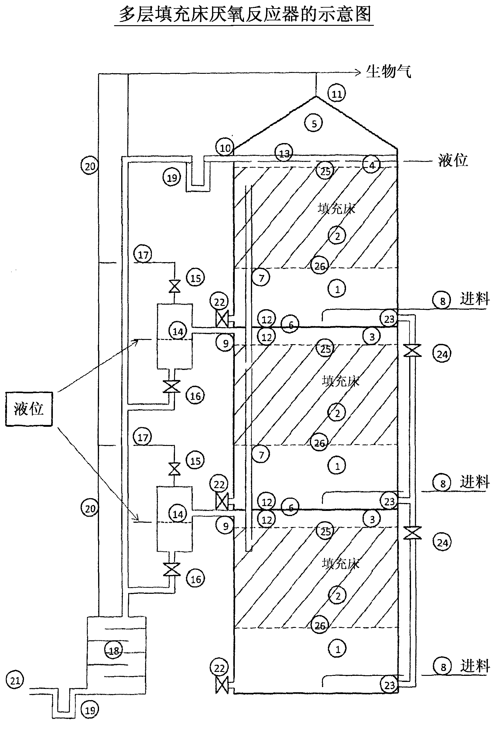 Anaerobic reactor