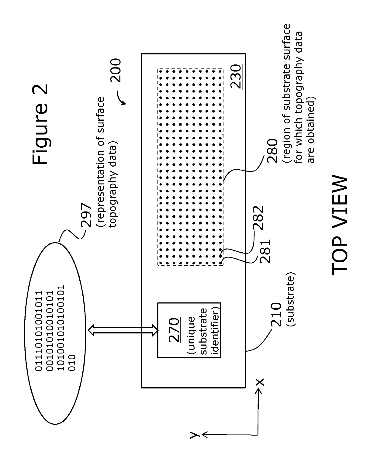 Substrate pre-scanning for high throughput microscopy