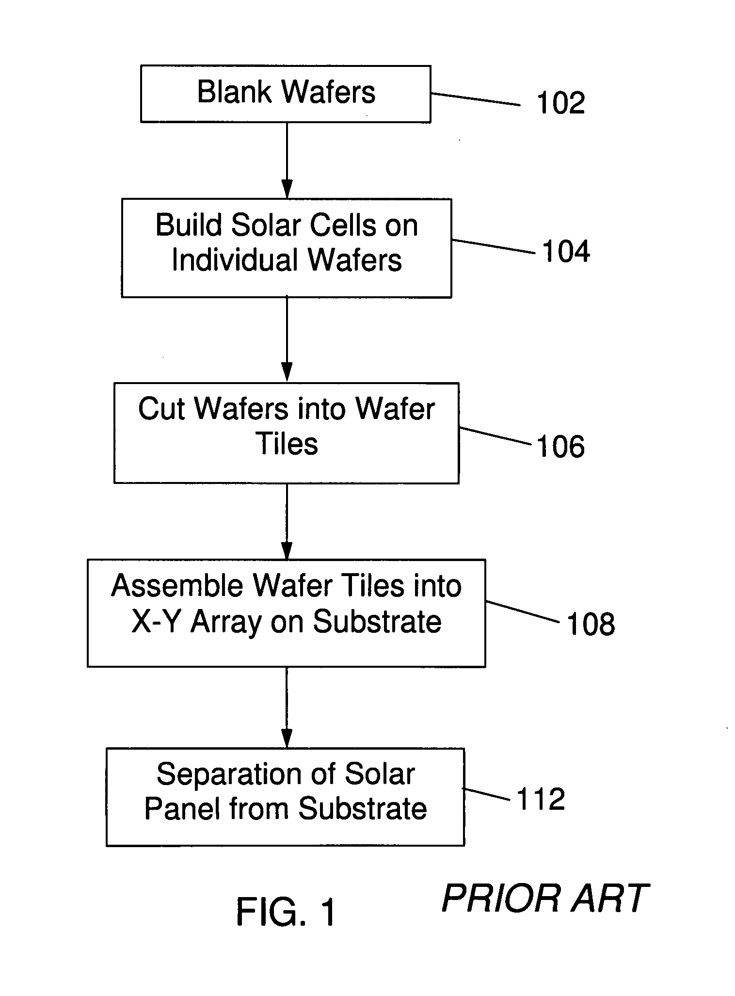 Integrated method and system for manufacturing monolithic panels of crystalline solar cells