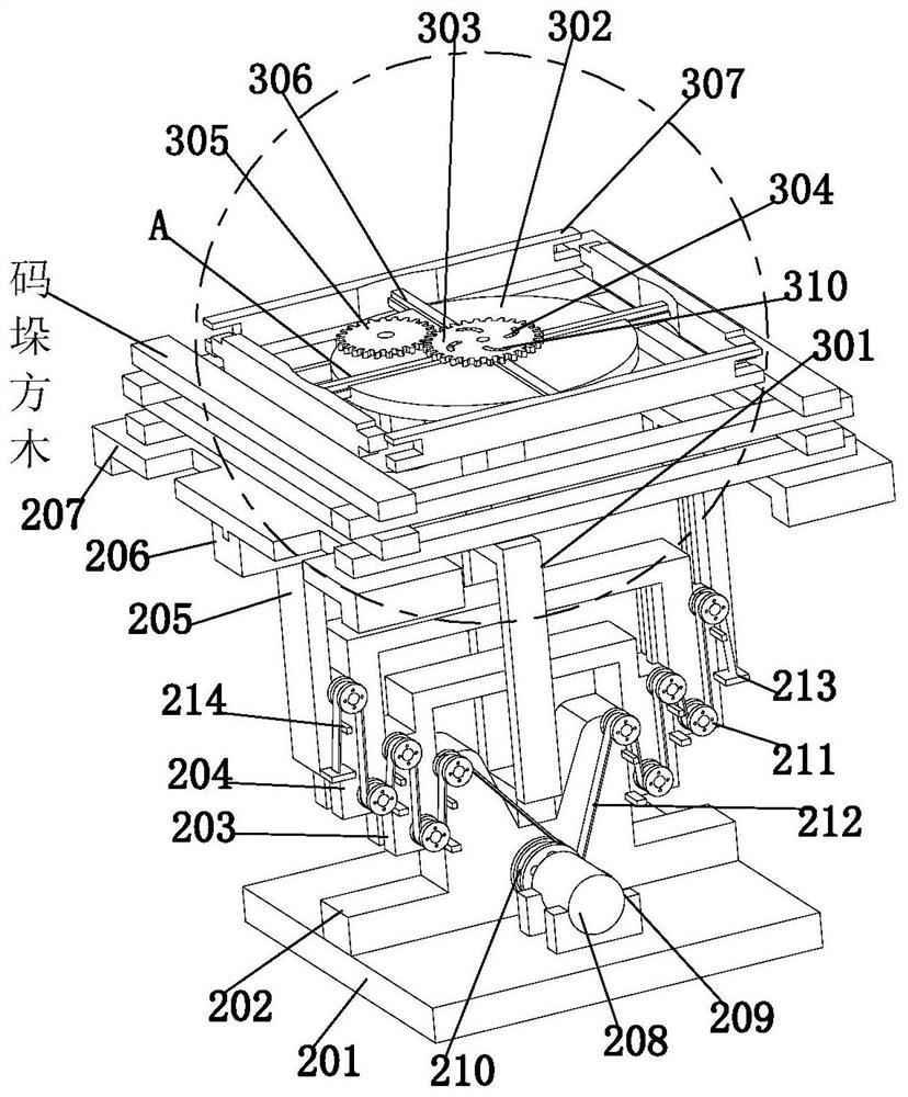 A wood square log drying automatic palletizer