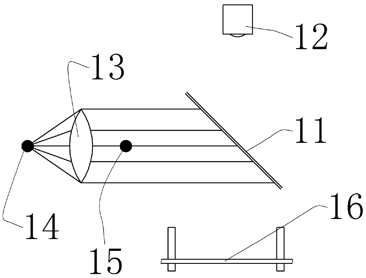 Image-based Head Rotation Strabismus Measurement System