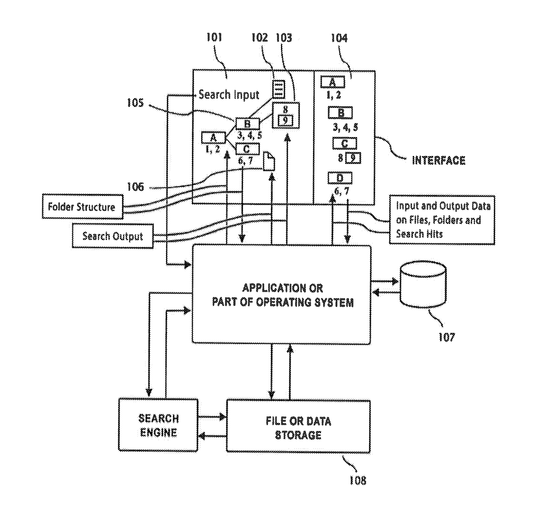 Method and device for handling data containers