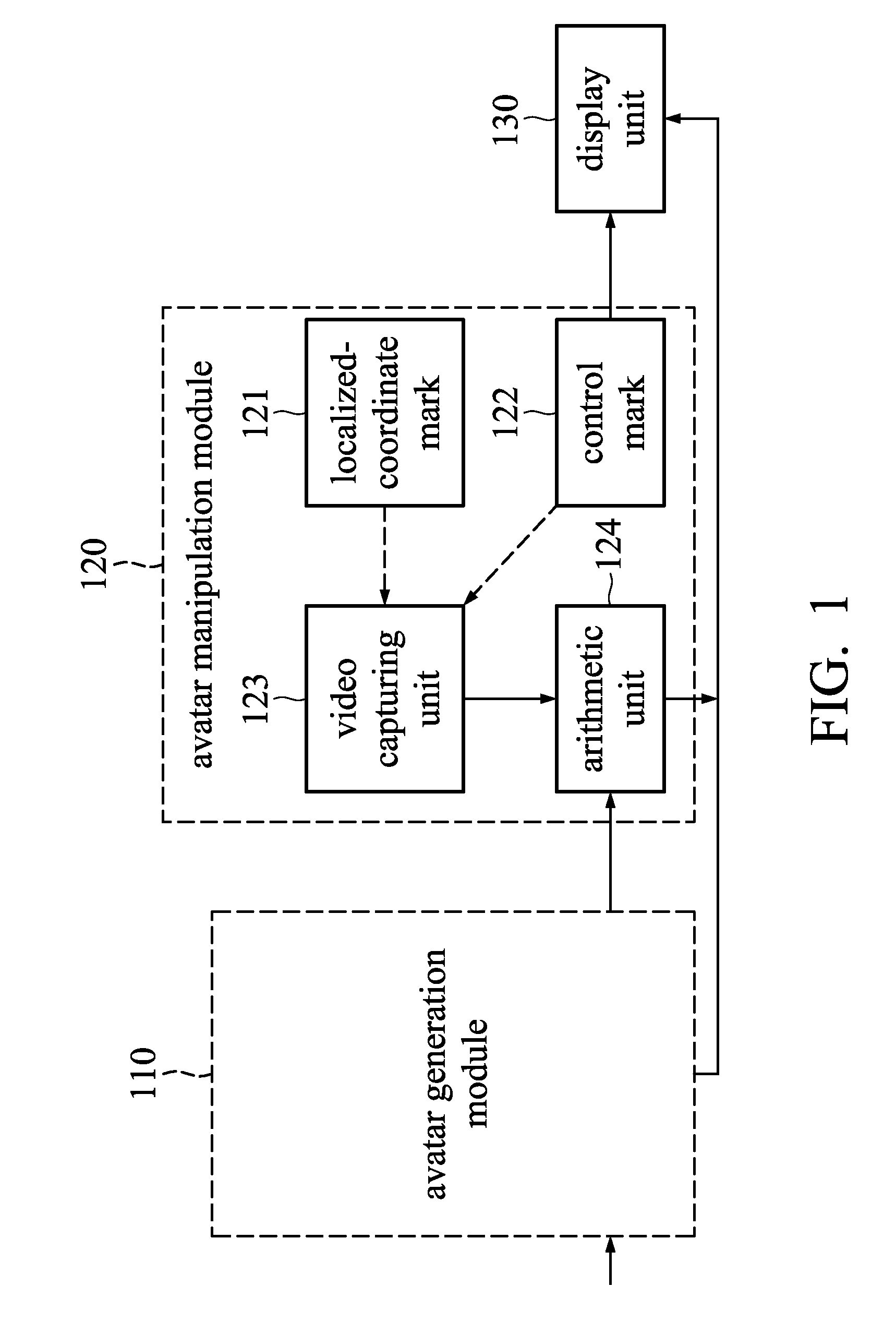 Animation generation systems and methods