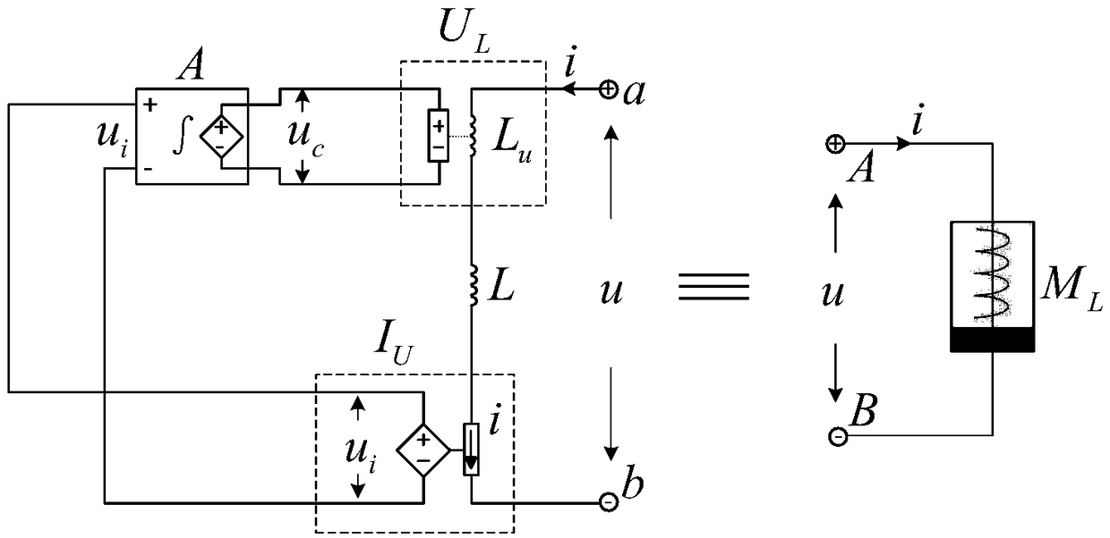 Extremely-simple floating ground charge-controlled meminductor circuit simulation model