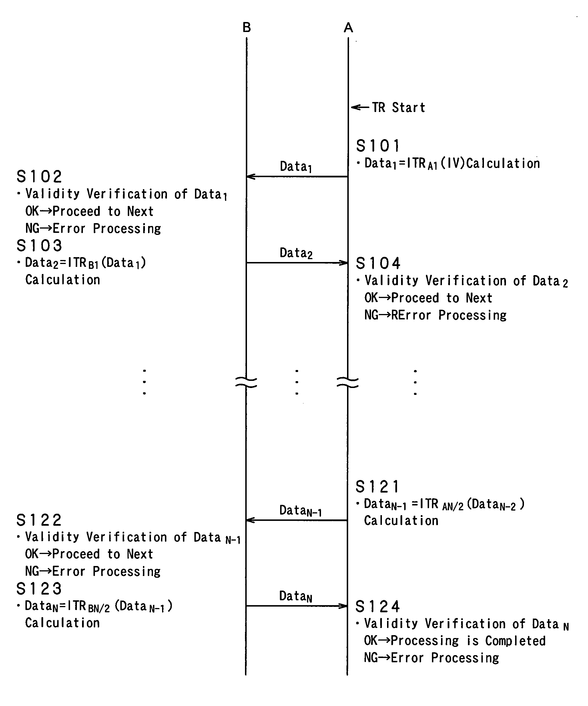 Information processing apparatus, information processing system, information processing method and computer program