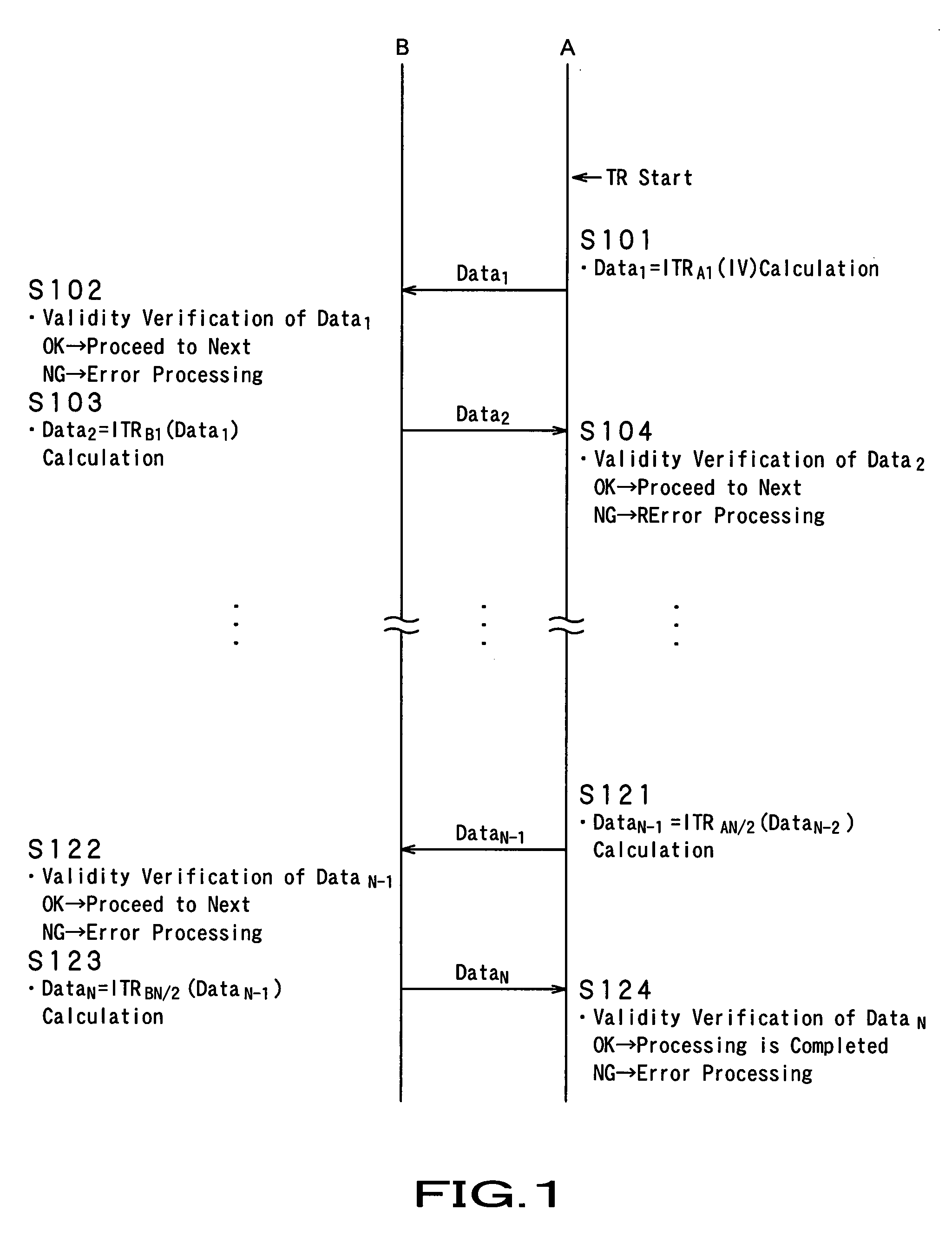 Information processing apparatus, information processing system, information processing method and computer program