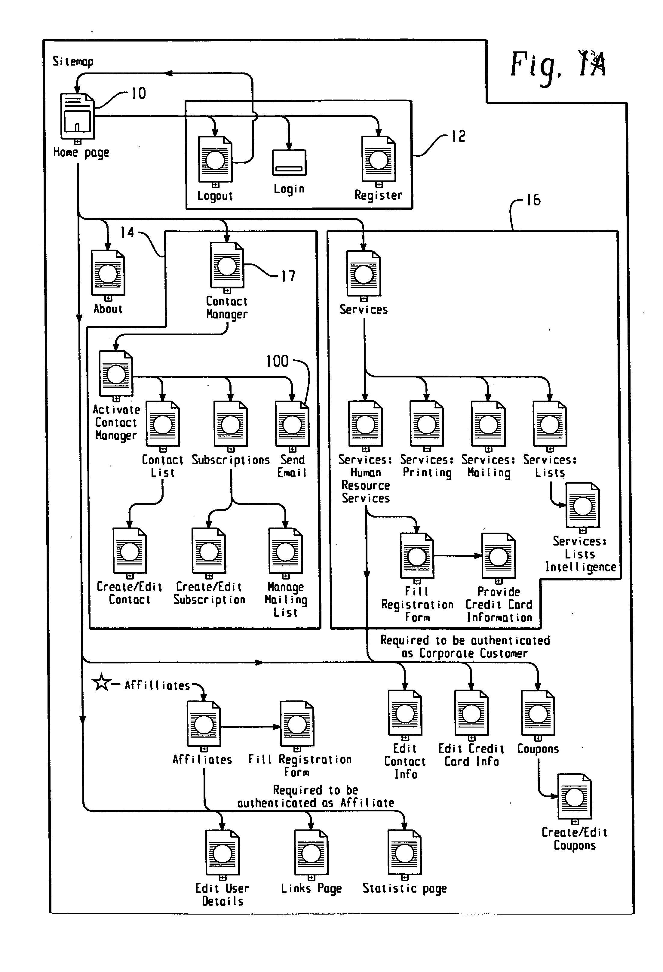 Method and system for operating a web based service