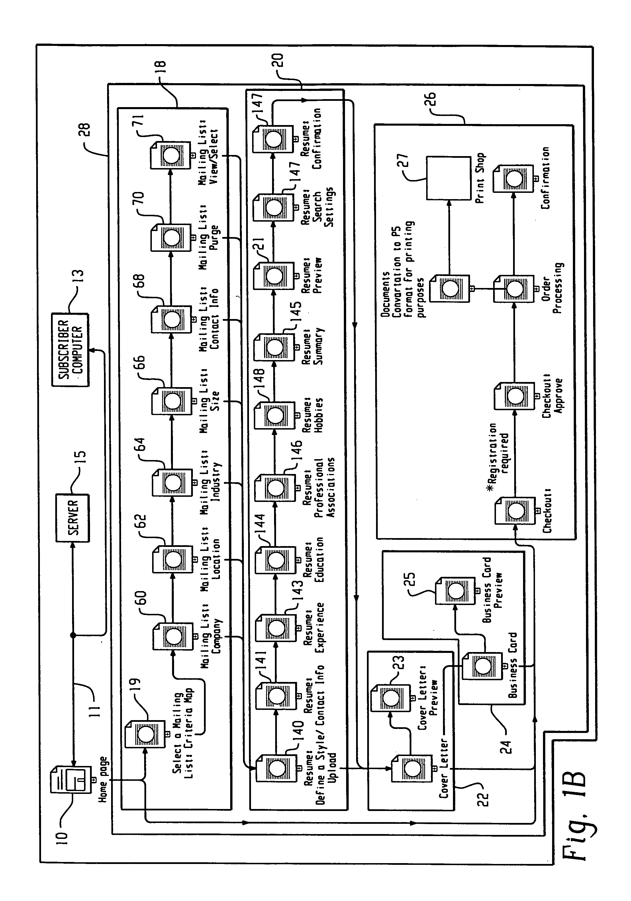 Method and system for operating a web based service
