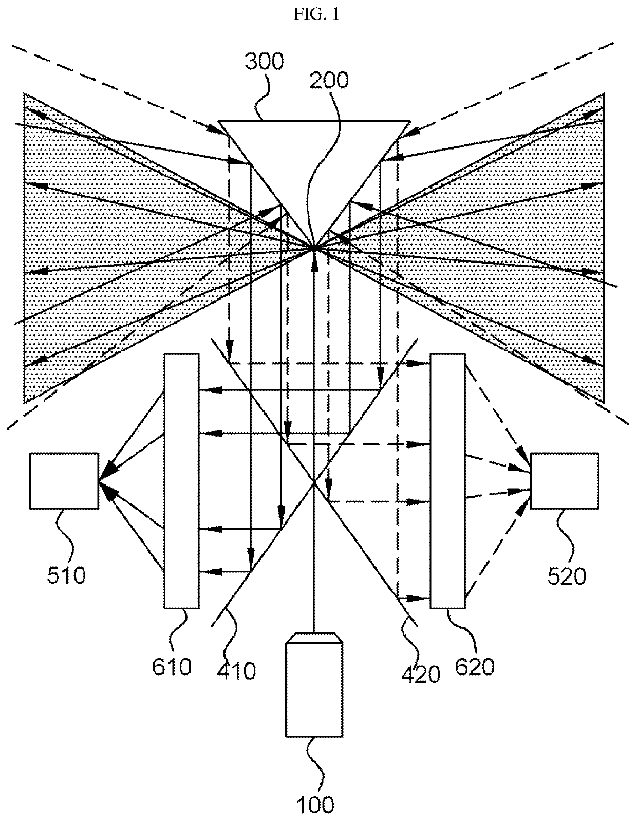 Lidar device