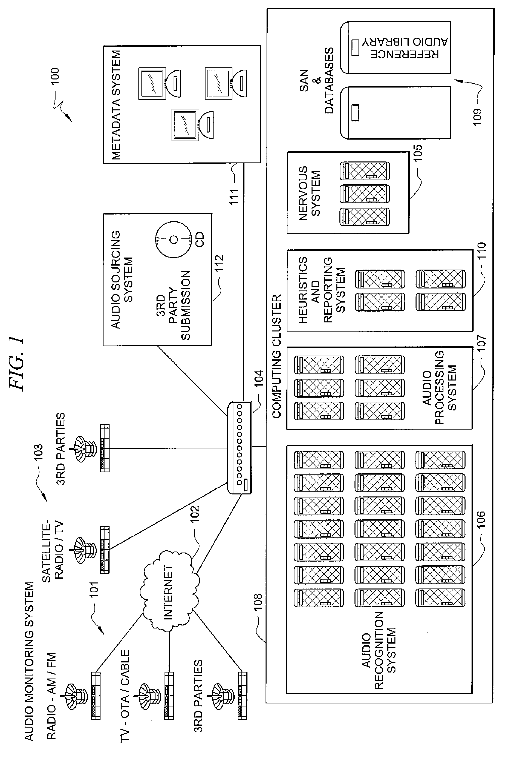 System and method for monitoring and recognizing broadcast data
