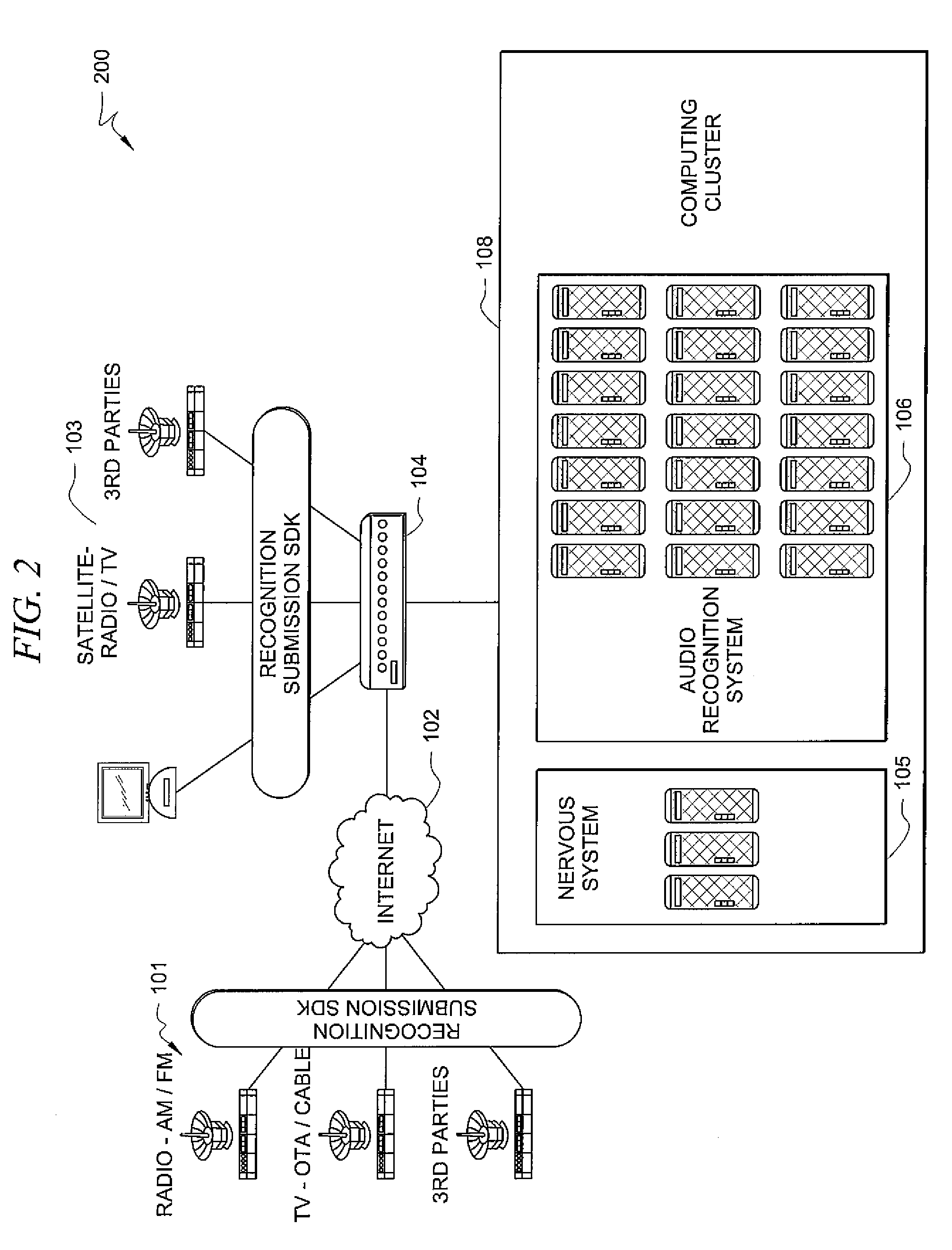 System and method for monitoring and recognizing broadcast data