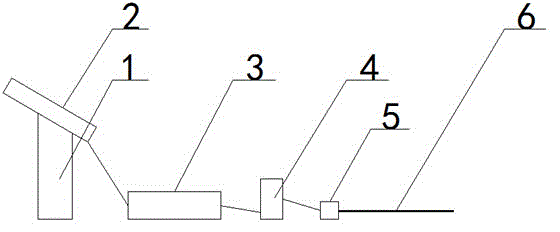 Solar emergency power supply system