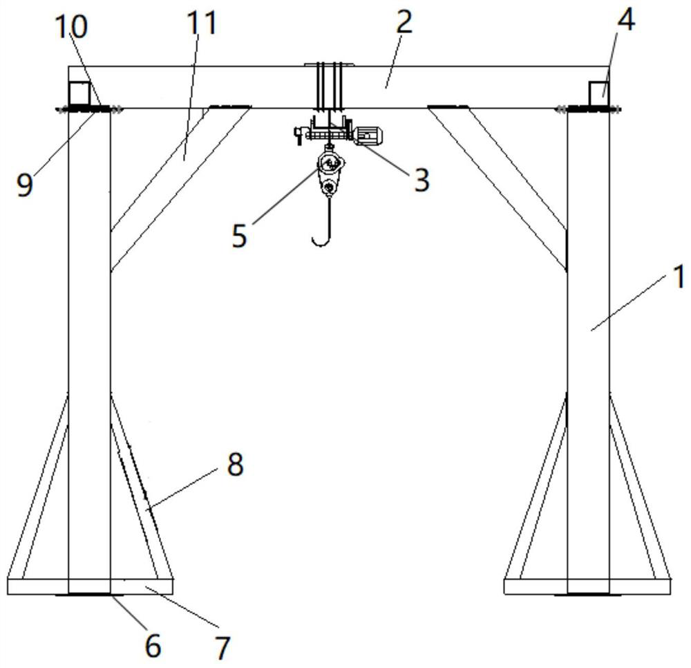 Gate type sliding hoisting support