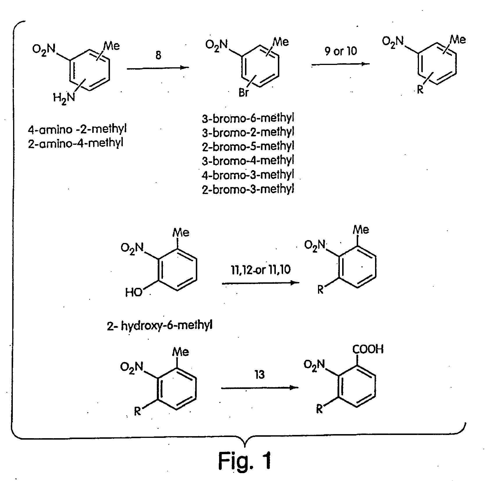 Neuroprotective small organic molecules, compositions and uses related thereto