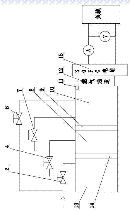 Output power regulation method of solid oxide fuel cell