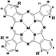 Phthalocyanine metal complex containing piperazine ethyoxyl modification group and preparing method thereof