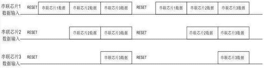 Tandem display system and data transmission method thereof