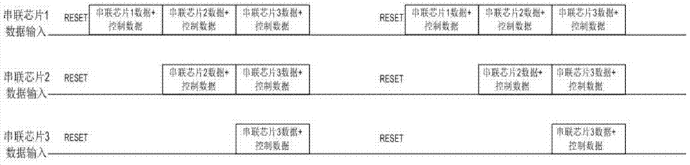 Tandem display system and data transmission method thereof
