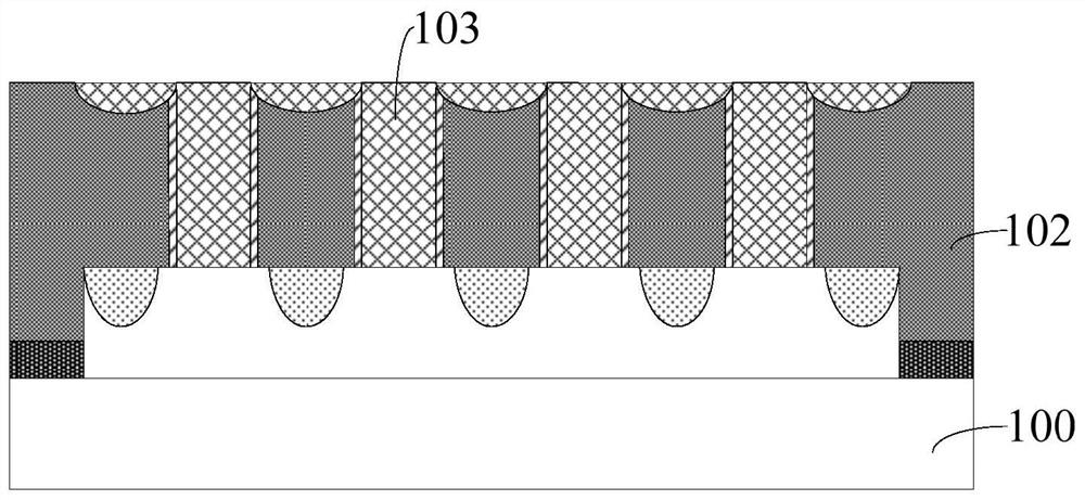 Formation method of semiconductor structure