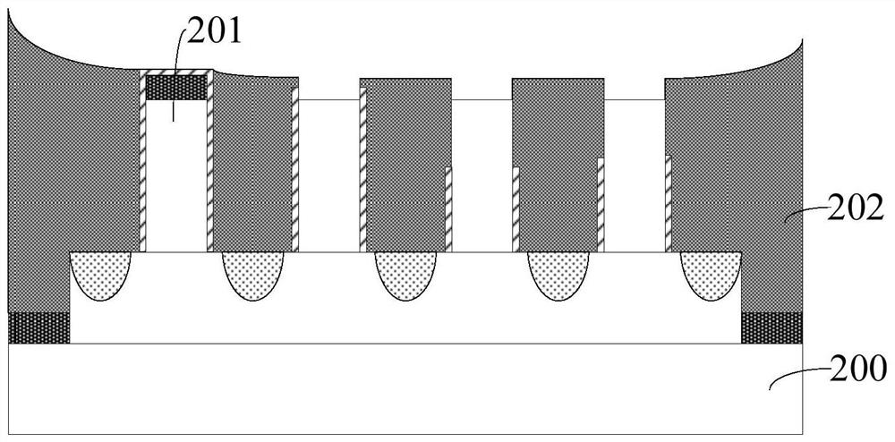 Formation method of semiconductor structure