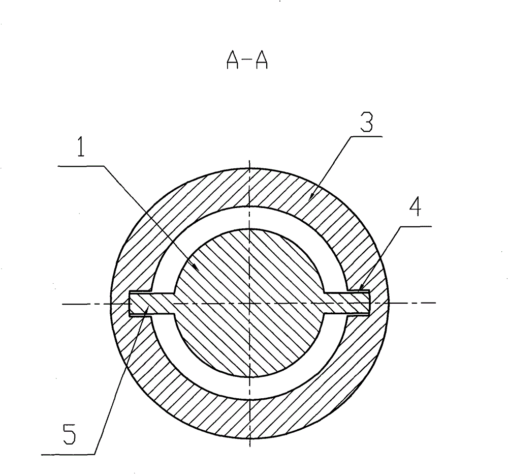 Directional anti-rotating nitrogen spring