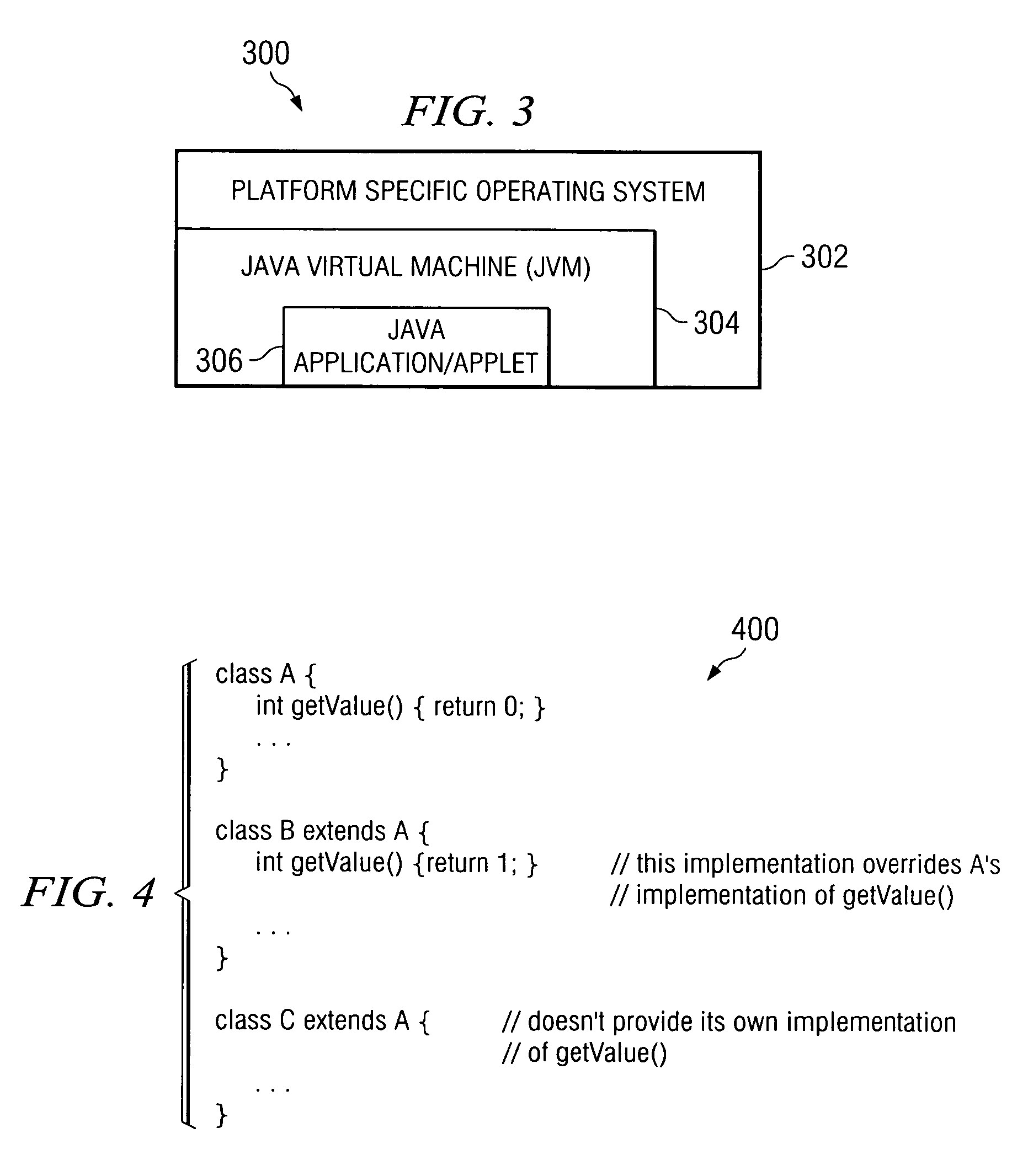 Speculative inlining of overridden methods without using profiling information