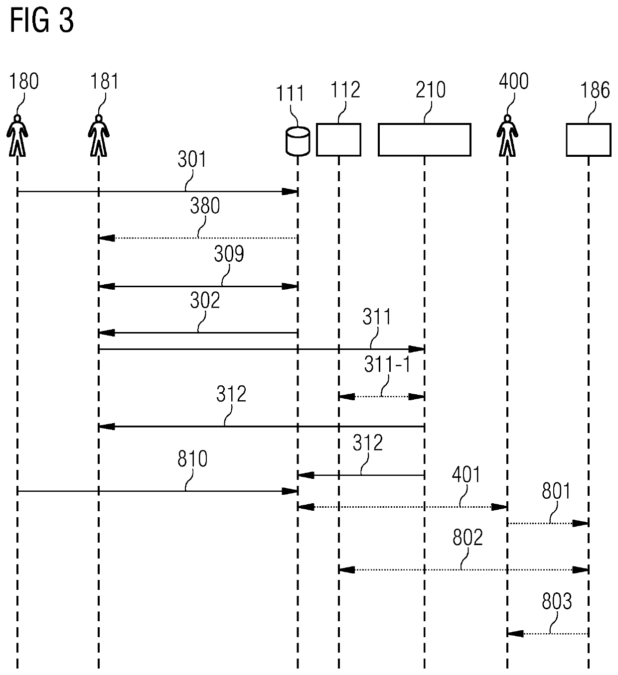 Operational constraints for operational functions of field devices