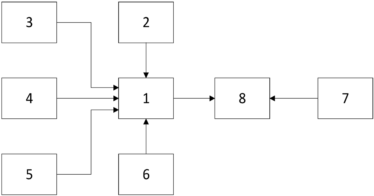 Embedded remote network conference system