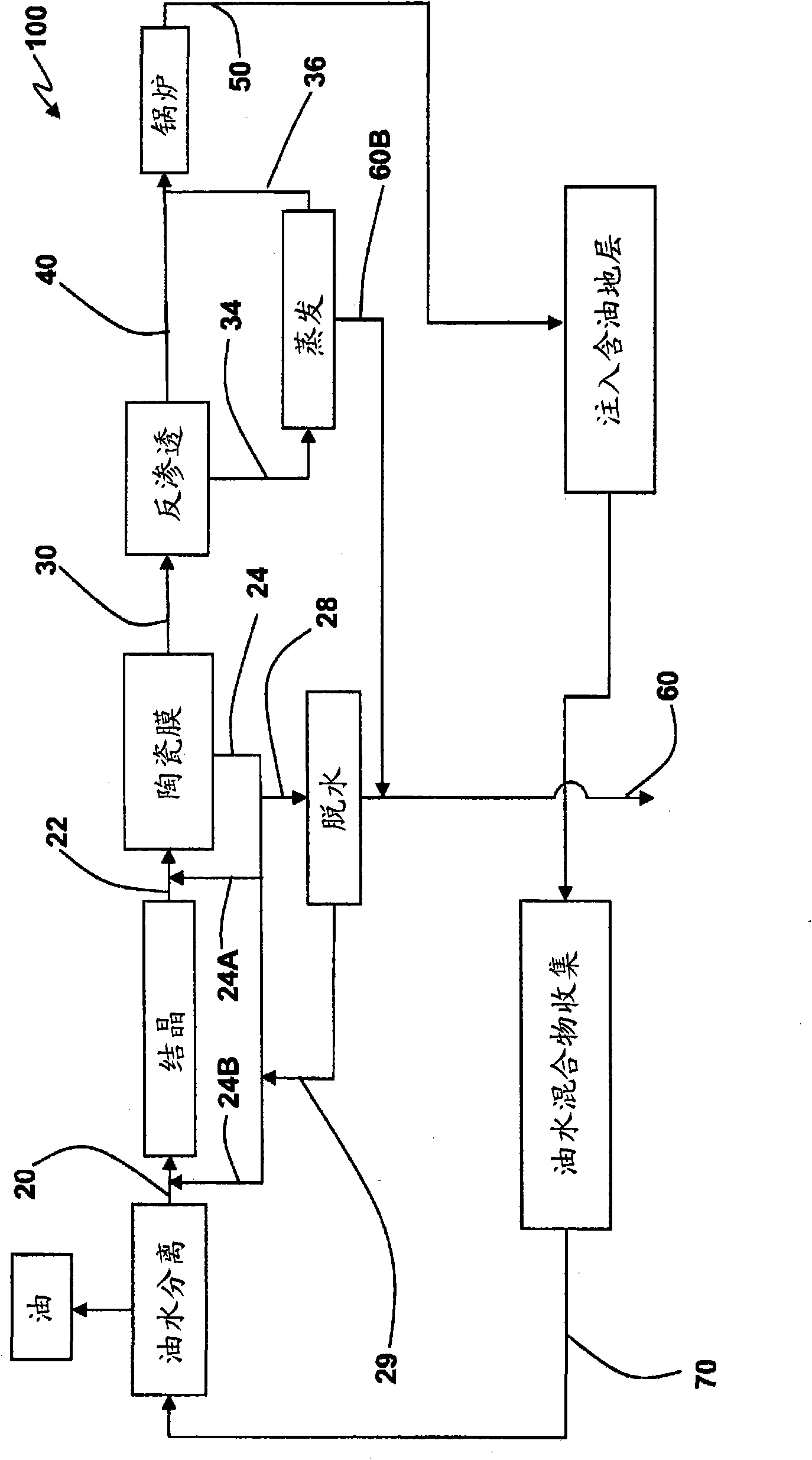 Process for recovering heavy oil utilizing one or more membranes