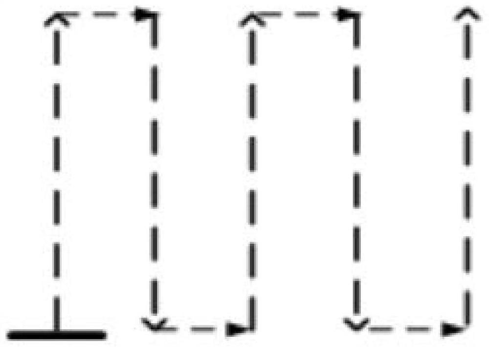 Terahertz linear array radar scanning imaging system and method for nondestructive testing