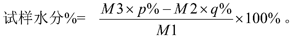 A kind of determination method of sample moisture content in the preparation process of composite solid propellant