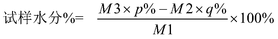 A kind of determination method of sample moisture content in the preparation process of composite solid propellant