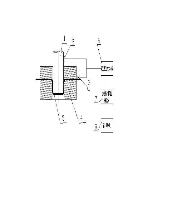 Method for extracting state discrimination characteristic parameter of metal drawing piece