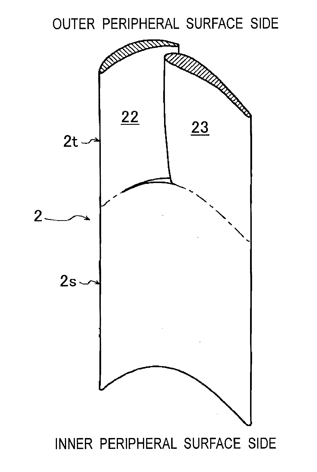 Vane structure for axial flow turbomachine and gas turbine engine