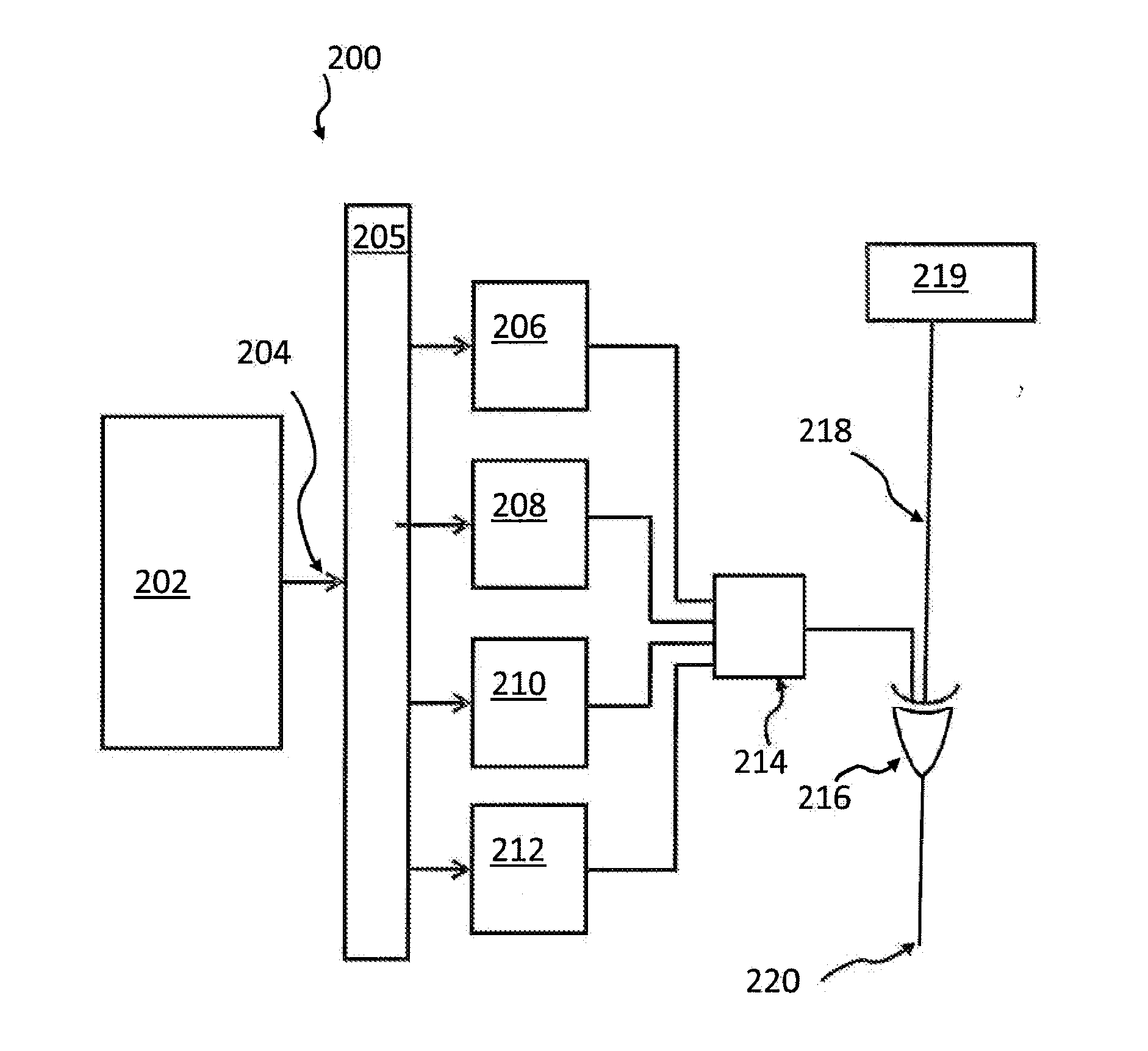 Method and system for encryption of a datastream